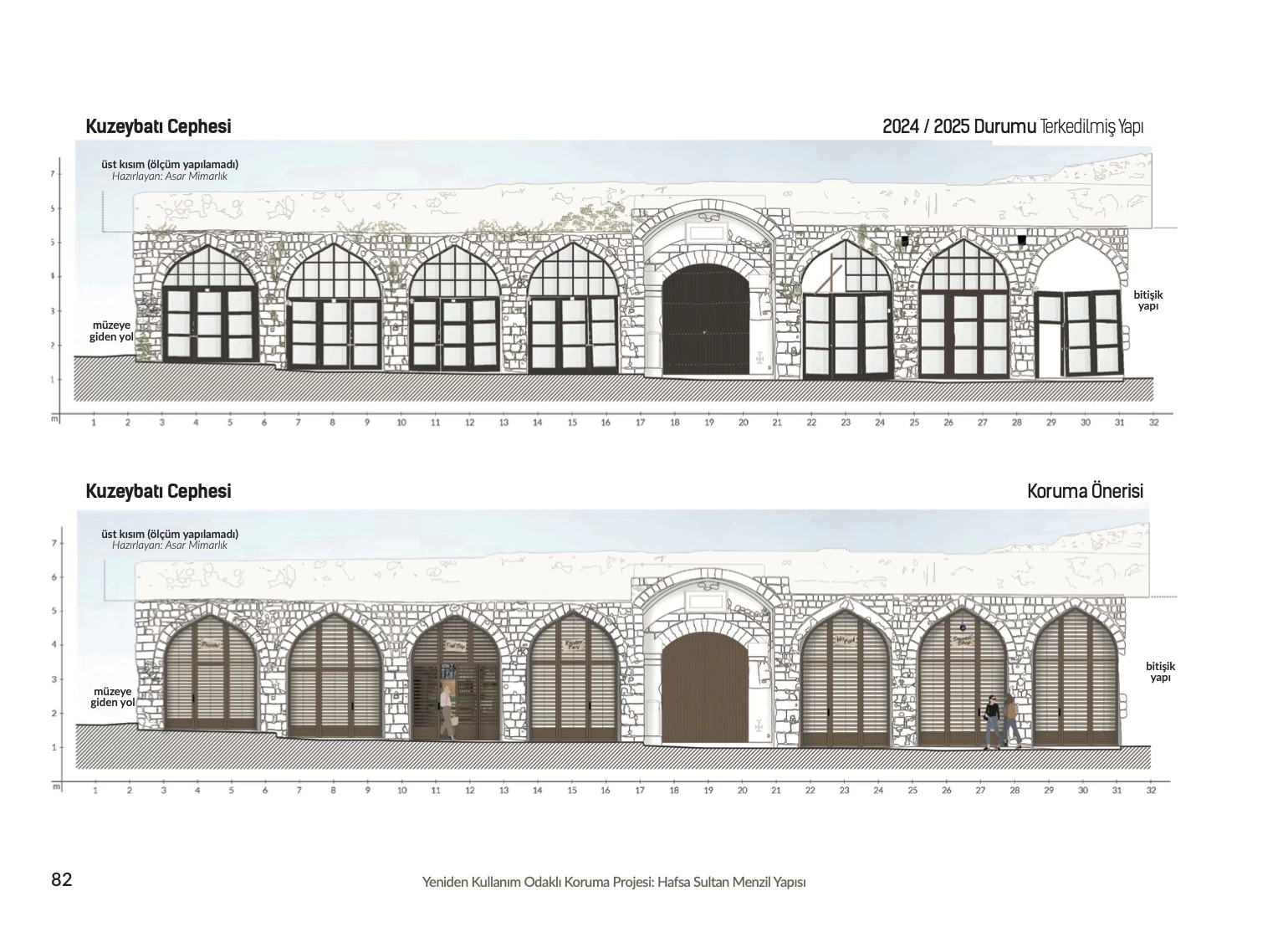 İTALYA’DA BİRİNCİLİK ALAN KERVANSARAY PROJESİ MTO KÜLTÜR YAYINLARINDA